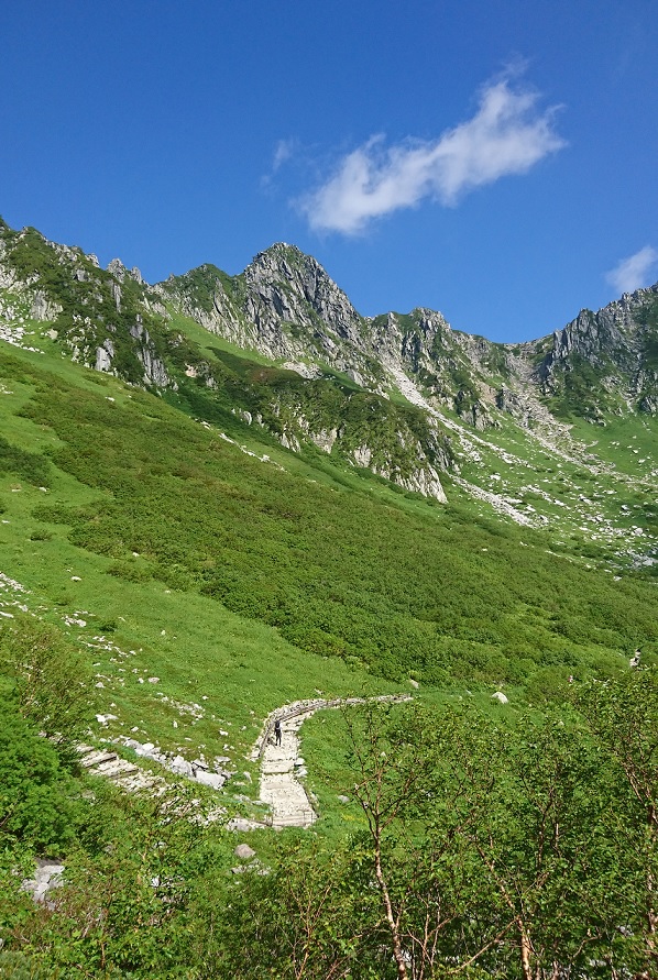 千畳敷駅からの景色