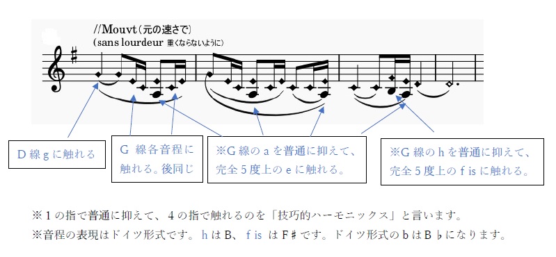 亜麻色の髪の乙女指使い