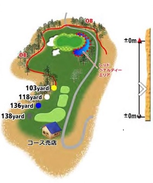 14番ショートホール