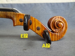 E線とA線のペグの向き